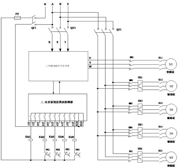 “三科變頻器”