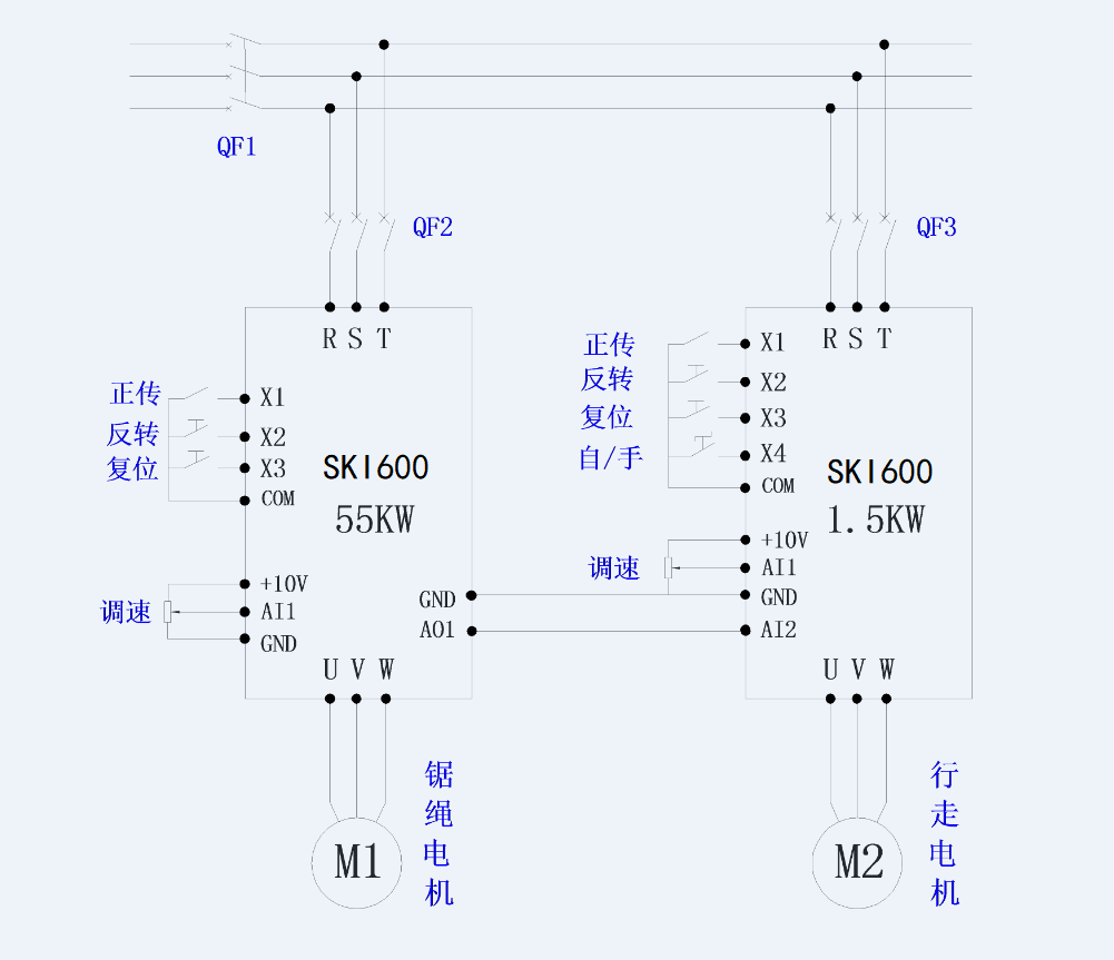 “三科變頻器”