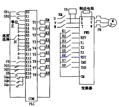 “傳統(tǒng)橋式起重機通過變頻技術改善原有缺點邁向新時代”